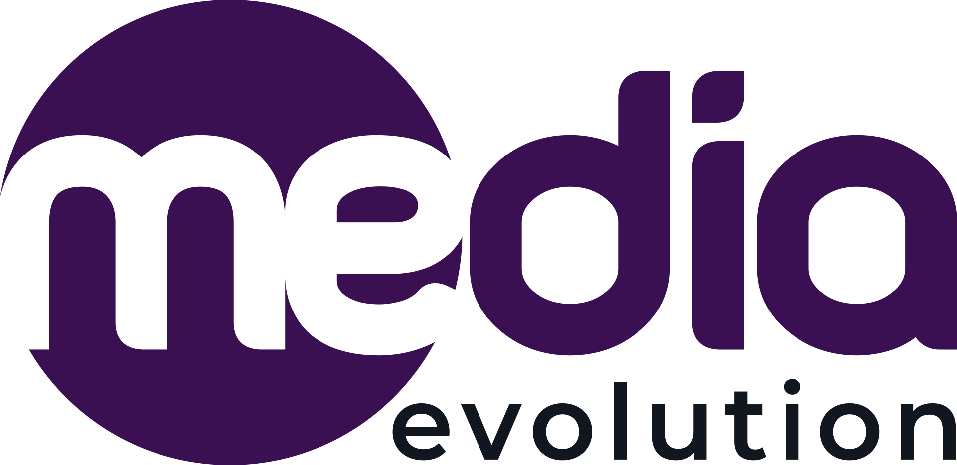 Media Evolution